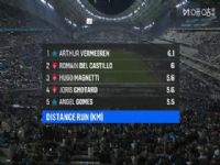 �������� ����VS����˹�� 20251109